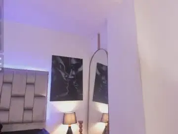 Chaturbate Adult Webcams of candy_tyna