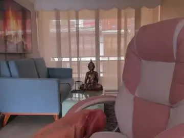 Chaturbate Adult Webcam of noemibcnz