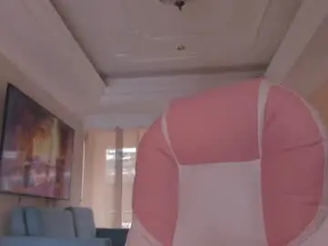 Chaturbate Private Sex Chat of noemibcnz