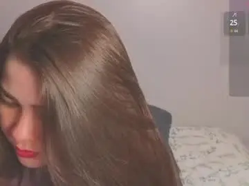 Chaturbate Private Sex Chat of amy_vans_