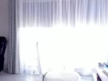 Chaturbate Adult Webcams of ingridblondy94