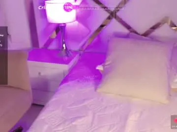 Chaturbate Sex Cam of annaajhons