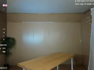 Chaturbate Free Live Porn of gohaaard420