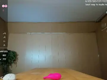 Chaturbate Live Sex Cam of gohaaard420