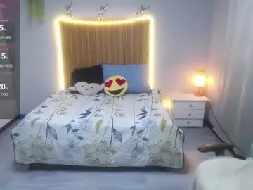 Chaturbate Sex Cam of sailor_moon07