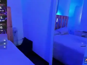 Chaturbate Sex Cam of violet_jonesss