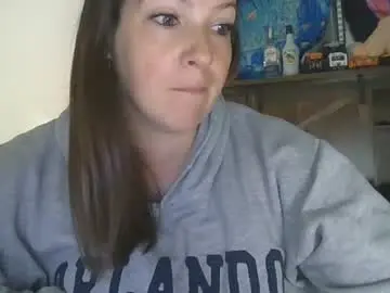 Chaturbate Free Live Porn of shymilf535