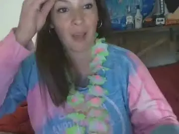 Chaturbate Adult Webcam of shymilf535
