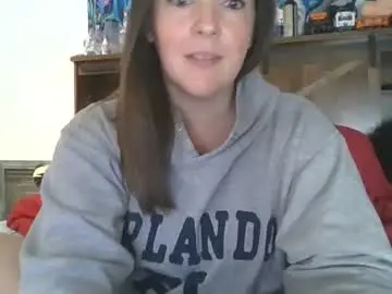 Chaturbate Adult Webcam of shymilf535