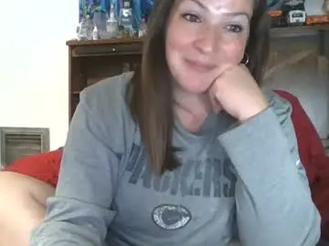 Chaturbate Private Sex Chat of shymilf535