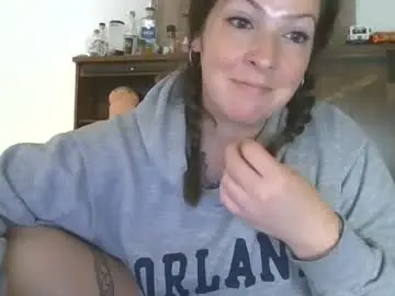 Chaturbate Best Webcam of shymilf535