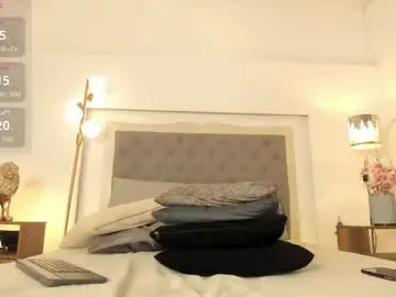 Chaturbate Live Sex of ellieadeline