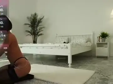 Chaturbate Sex Chat of honey_wooman