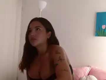 Chaturbate Sex Cam of sexy_and_naughty_girl
