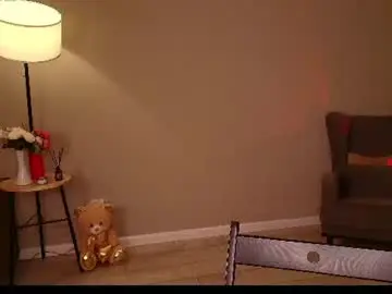 Chaturbate Sex Chat of cute18cute