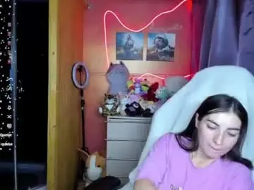 Chaturbate Sex Chat of miss_tasy