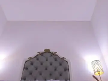 Chaturbate Live Porn of b3k_afrodict