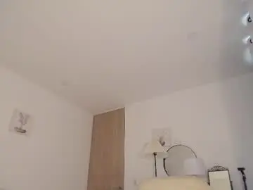 Chaturbate Private Sex Chat of katy_18_pocahontas
