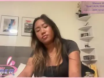 Chaturbate Adult Webcams of viviandela97