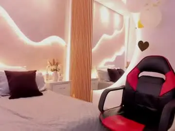 Chaturbate Watch Live Sex Cams of maraasweet