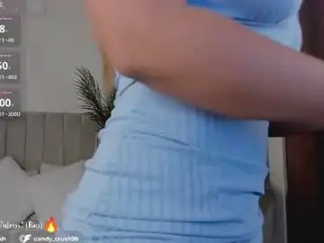 Chaturbate Free Live Porn of candy_crush99