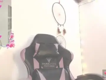 Chaturbate Sex Cam of dollysweet666