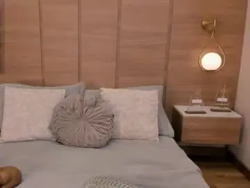 Chaturbate Free Live Porn of isabel_millher