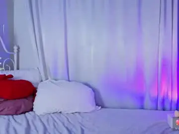 Chaturbate Adult Webcam of kelly_woods