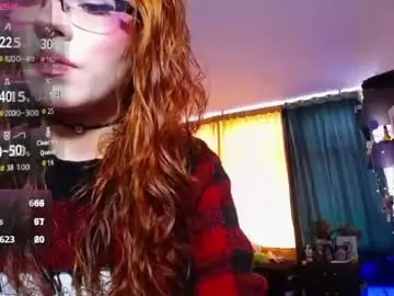 Chaturbate Adult Video Chat of midnightcandy888