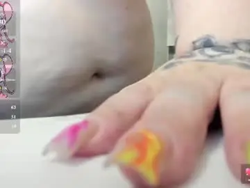 Chaturbate Live Sex of sew_sunny