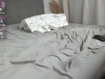 Chaturbate Adult Webcams of sew_sunny
