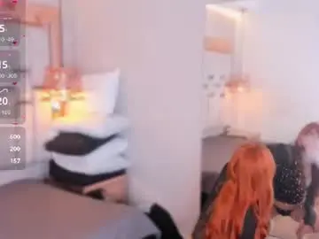 Chaturbate Nude Webcam of foxxxypink