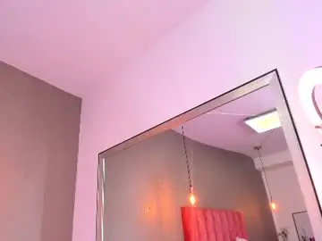 Chaturbate Adult Webcams of emilyparker__