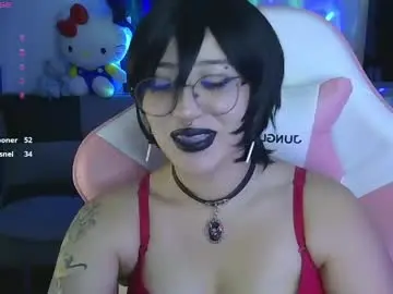 Chaturbate Adult Webcams of hachiko_love