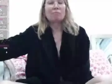 Chaturbate Sex Cam of shannon07