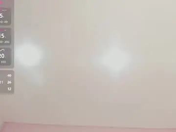 Chaturbate Nude Webcam of verosikaa