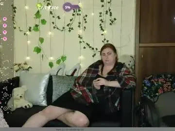 Chaturbate Best live sex cam show of aliciaaared_kis