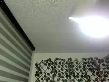 Chaturbate Sex Chat of antonella4you