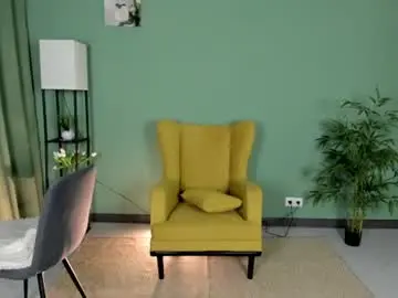Chaturbate Adult Webcam of jennali1