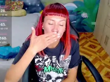 Chaturbate Sex Chat of eimy_lorens