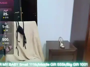 Chaturbate Live Sex of missshinex