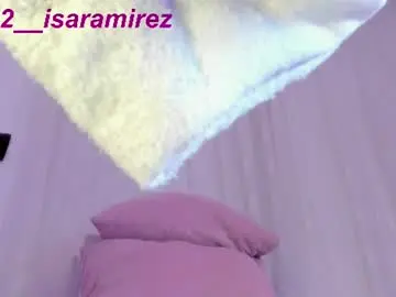 Chaturbate Free Live Porn of sweet_skiinny