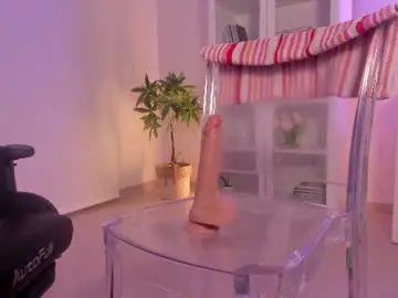 Chaturbate Free Live Porn of leyasweet