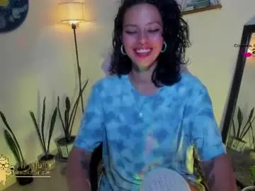 Chaturbate Sex Chat of sweettianna