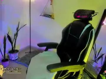 Chaturbate Best Webcam of sweettianna