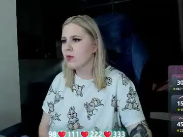 Chaturbate Free Live Porn of oliviamunk