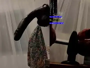Chaturbate Adult Webcam of sweetgirl25