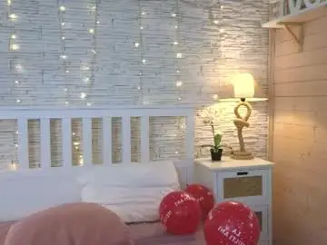 Chaturbate Private Sex Chat of wet_dakota