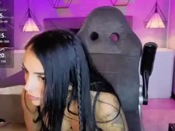 Chaturbate Live Sex of brendasweet10
