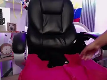 Chaturbate Live Porn of candyhot_tk